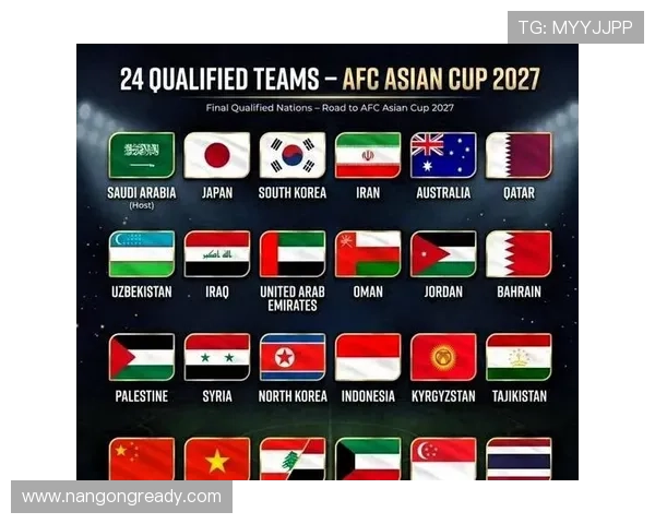 亚洲杯精彩回顾与展望各国球队实力对比分析