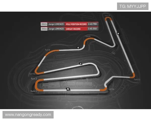 摩托GP赛季最新动态 杜卡迪车队再创辉煌 西班牙站赛果引发热议