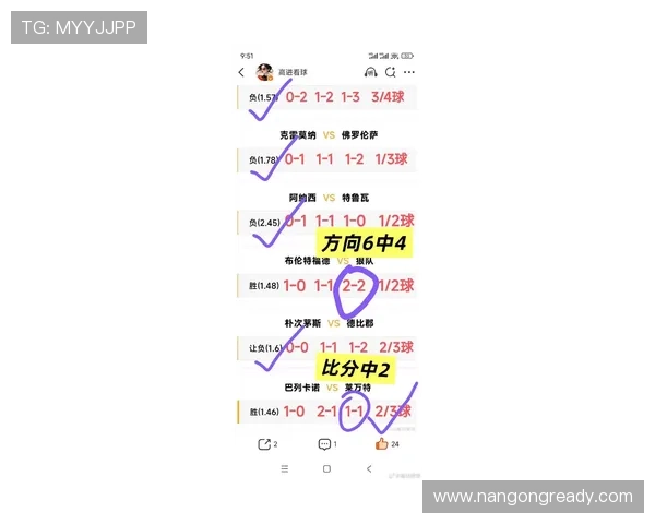 欧洲冠军联赛最新战报：锋线新星闪耀助球队逆转获胜