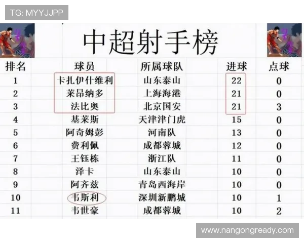 湘超联赛最新积分榜揭示各队排名变化与赛季走势分析