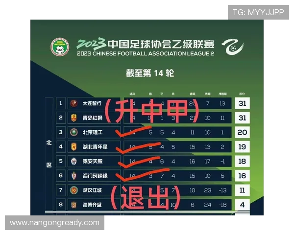 北京足球联赛各参赛球队全解析及赛季精彩对决盘点