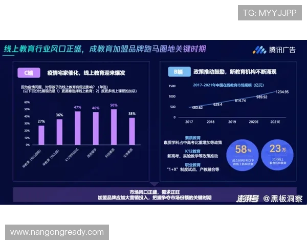 英国雷丁顿联崛起之路青训战略转会布局与未来赛季竞争前景全景解析
