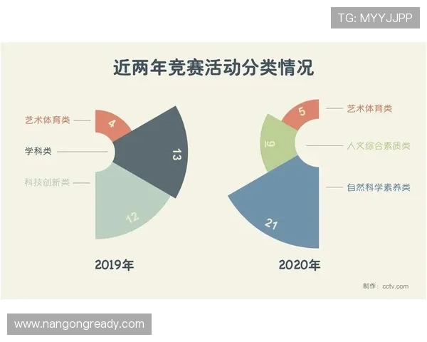 全球顶级体育赛事深度数据分析与赛果预测解读